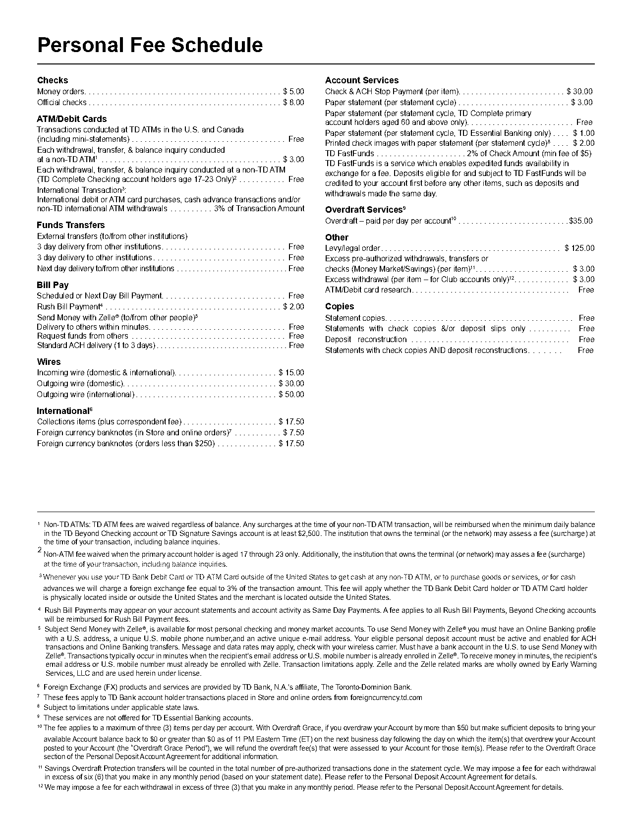 personal capital fee schedule