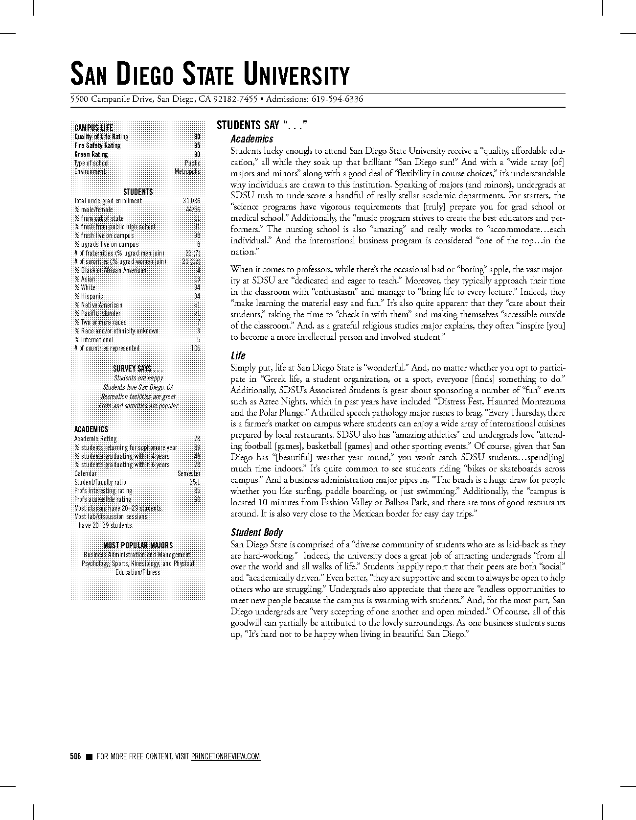 act score for sdsu