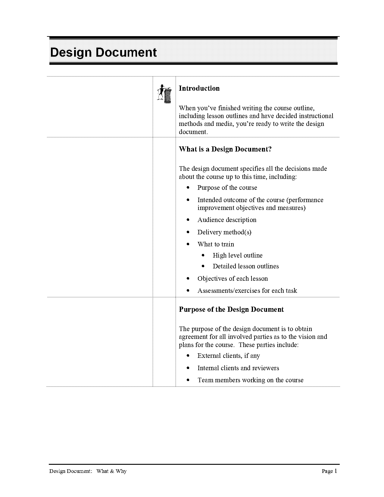 instructional design plan template doc