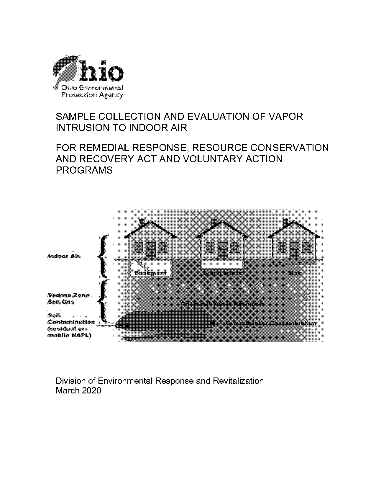 whats an air sampling form