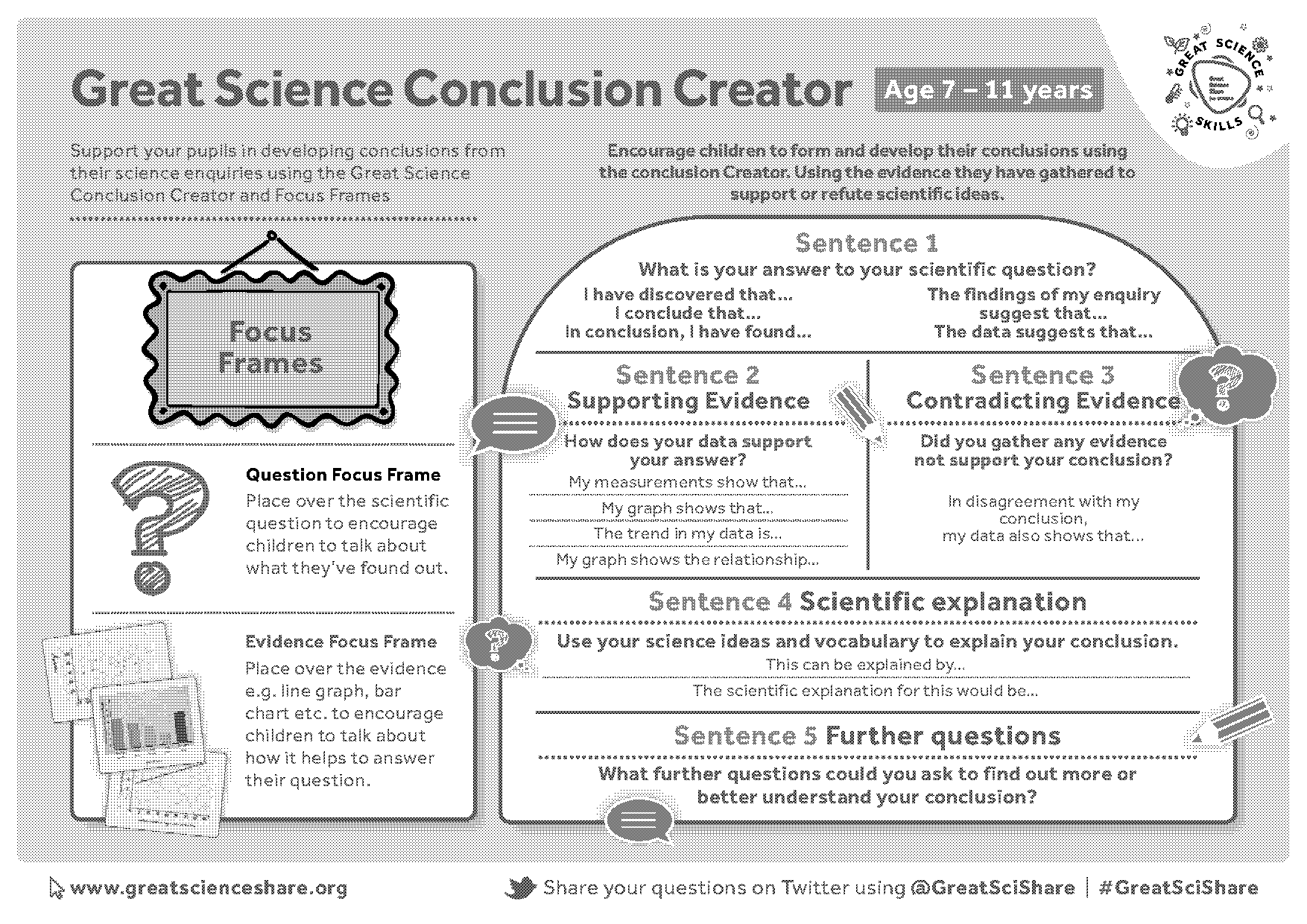 write a good science conclusion