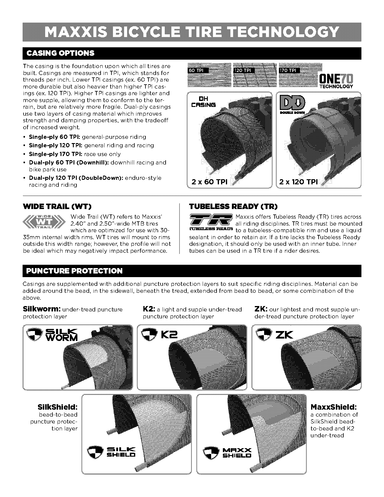 recommended mtb tire pressure