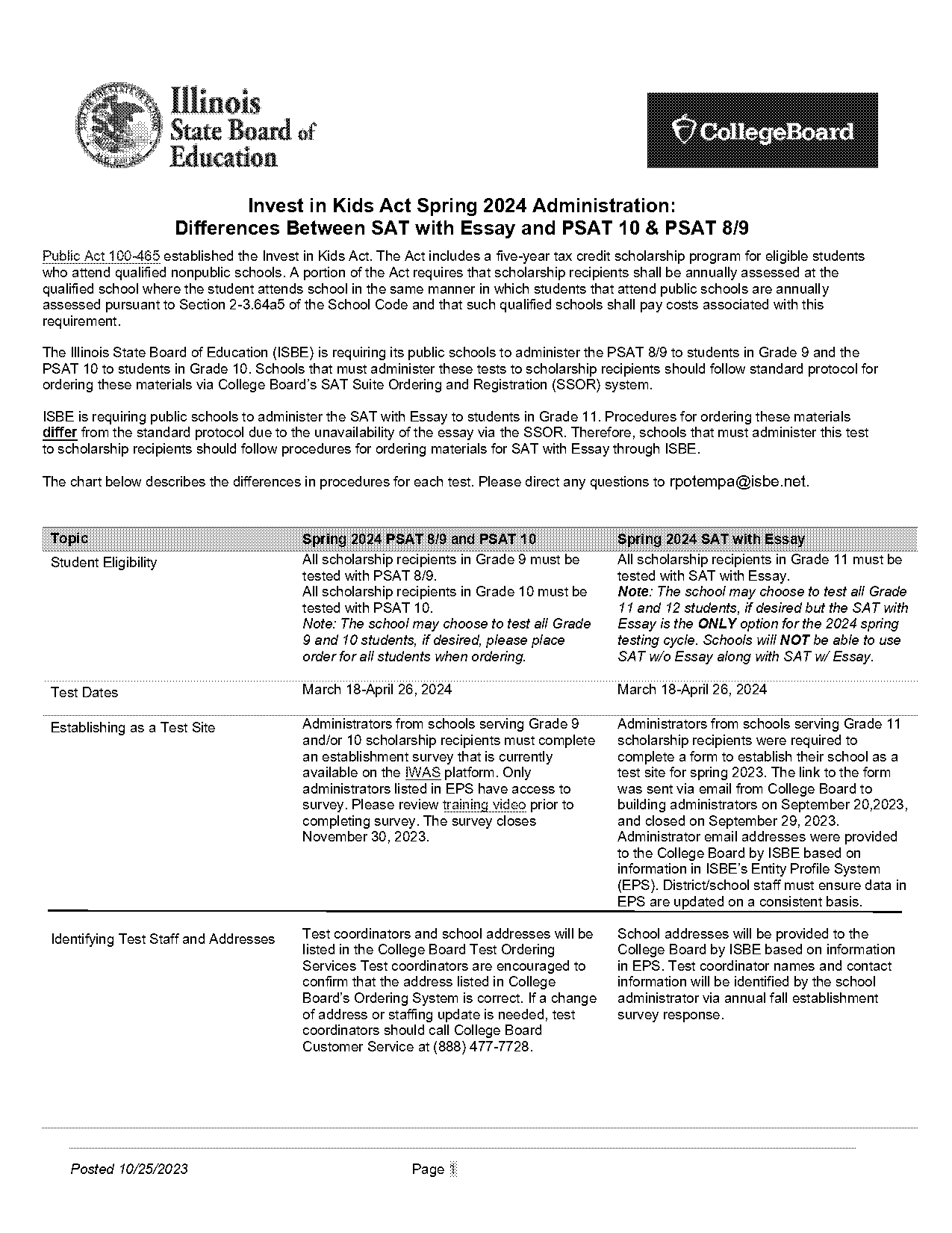 difference between psat and sat and act