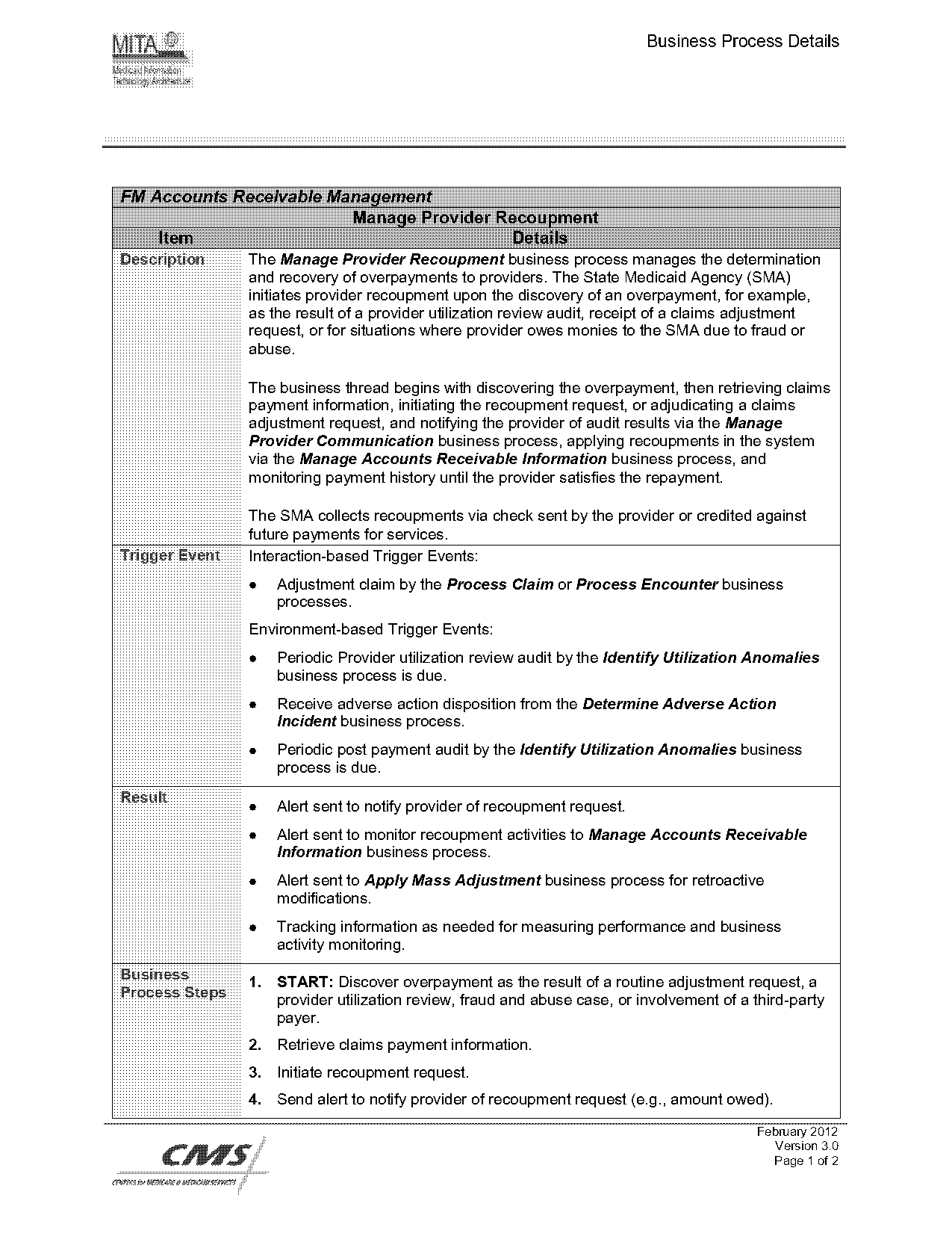 process for managing accounts receivable