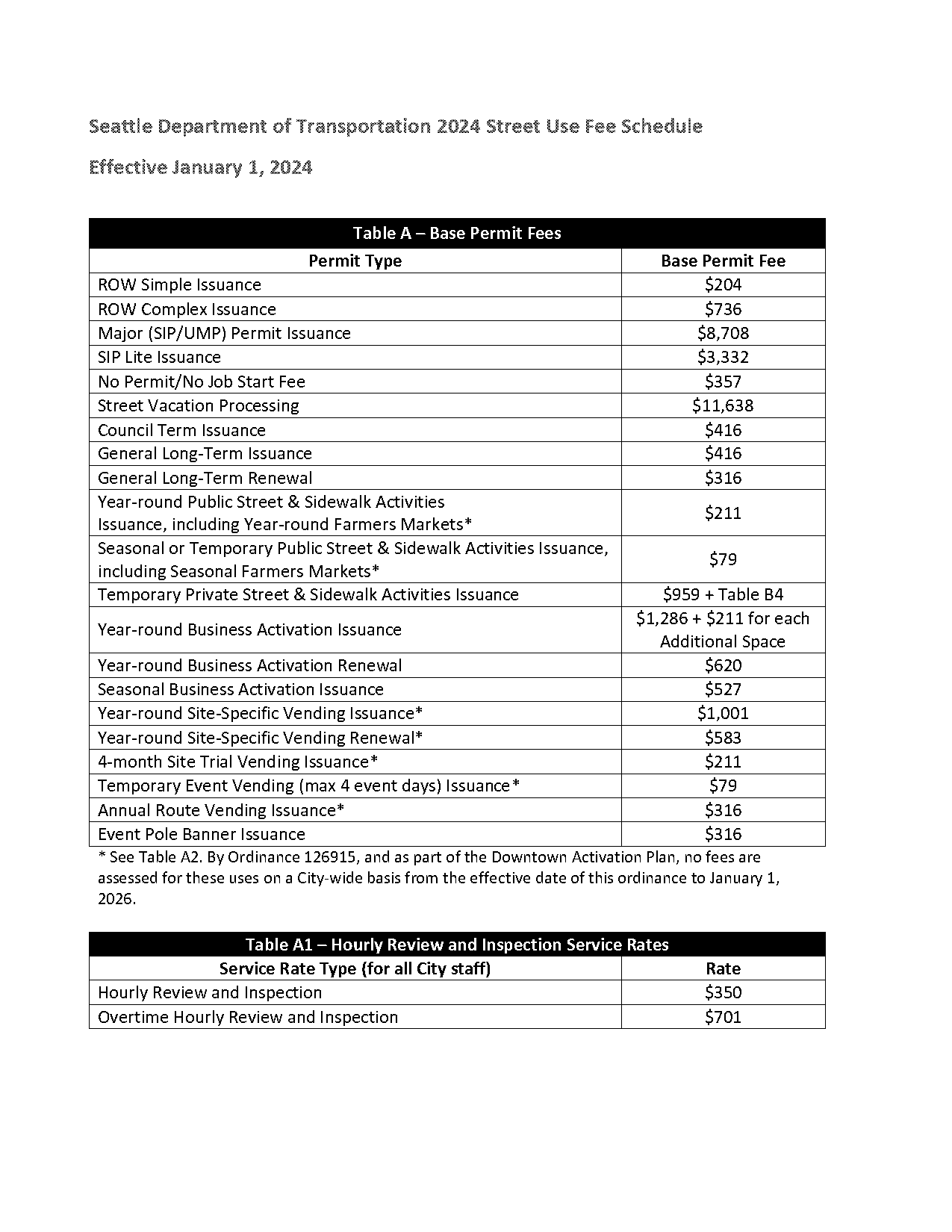 street use permit application seattle