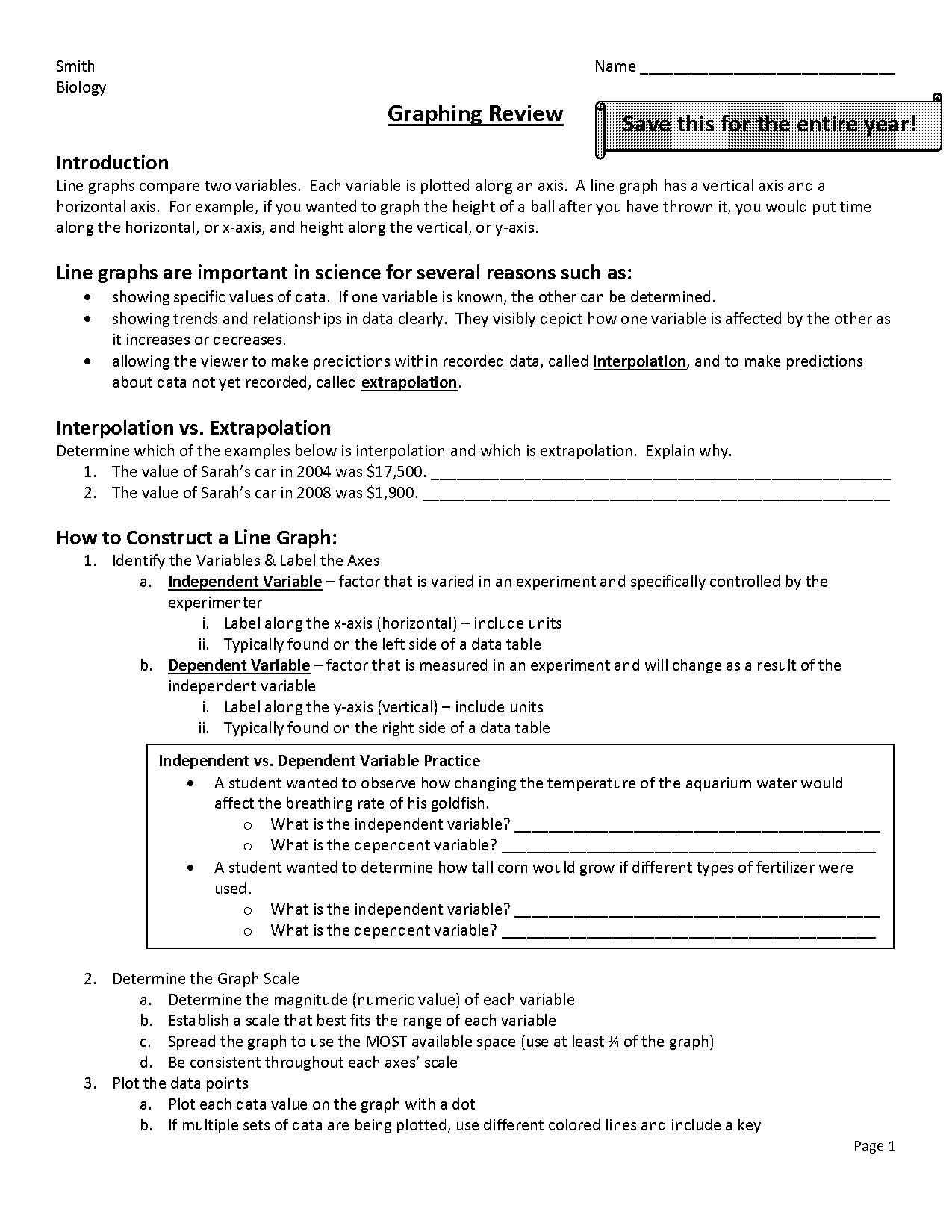 chemistry graphing practice worksheet