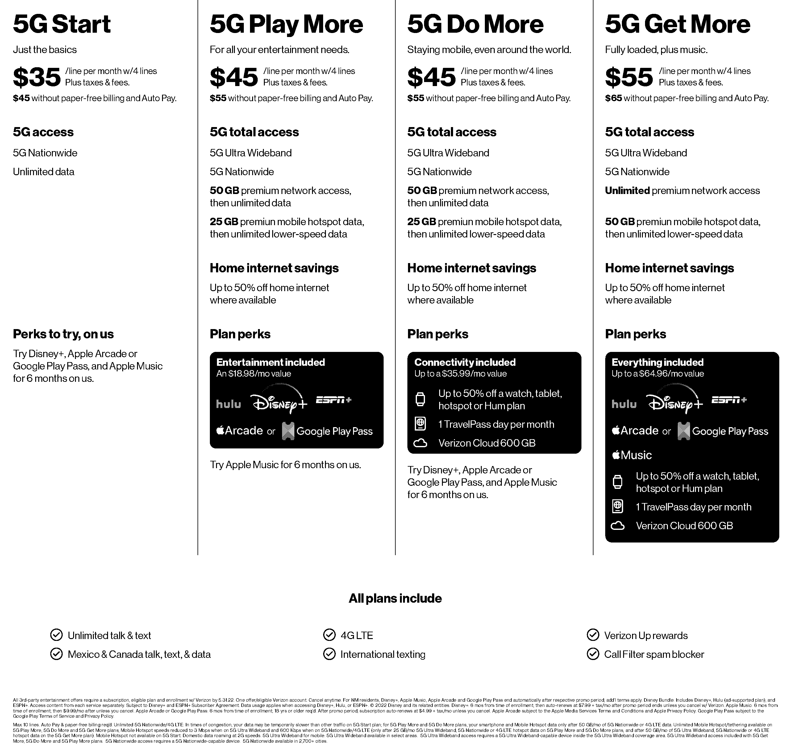 verizon unlimited family plans