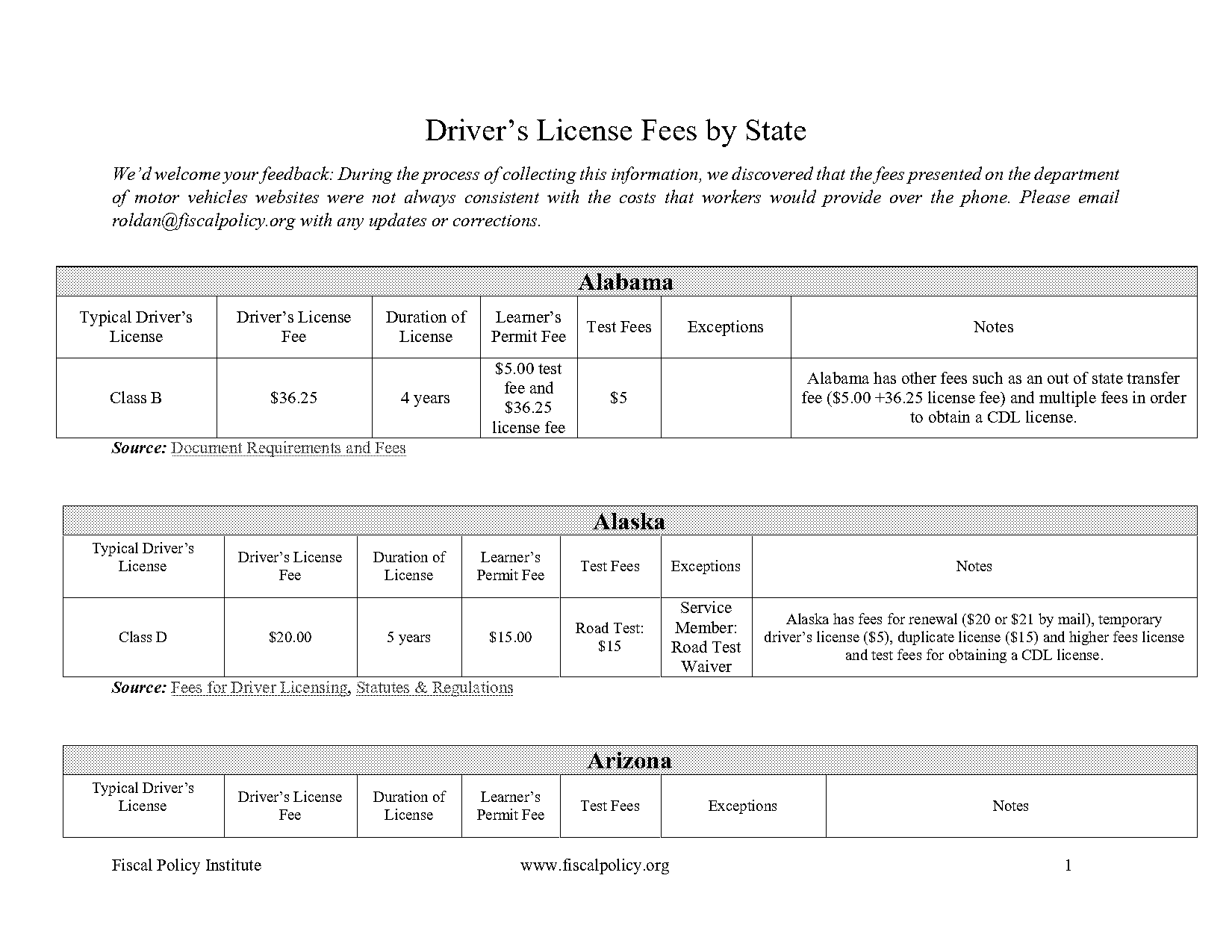 how to renew your motorcycle permit in ny