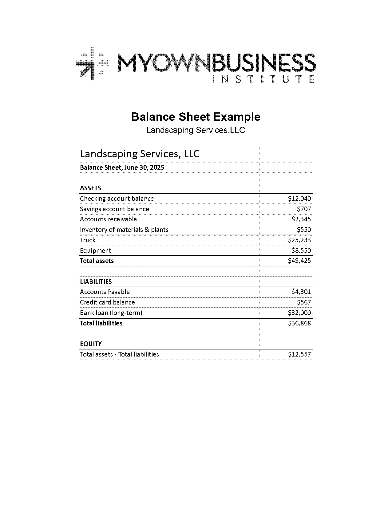 template for balance sheet