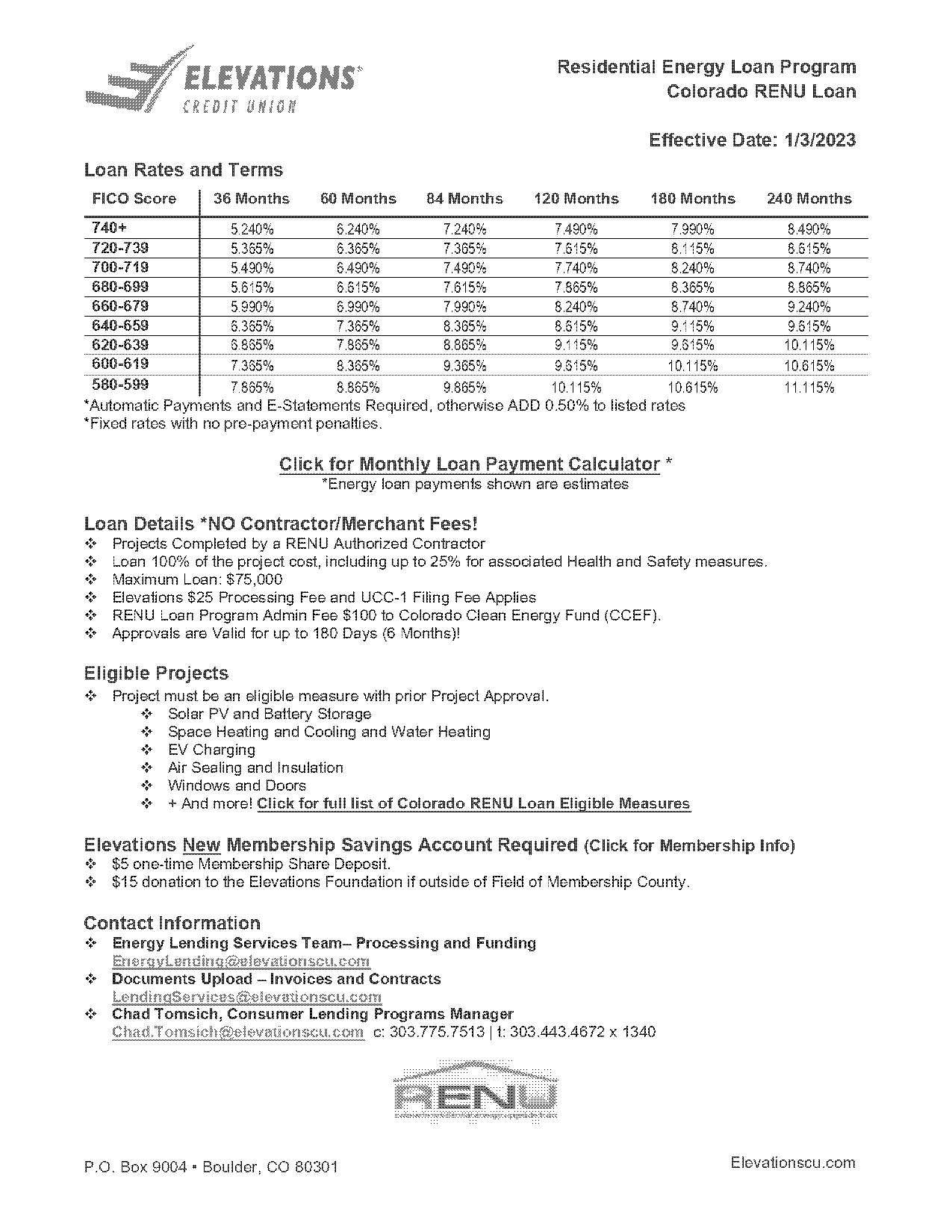 term loan payment calculator