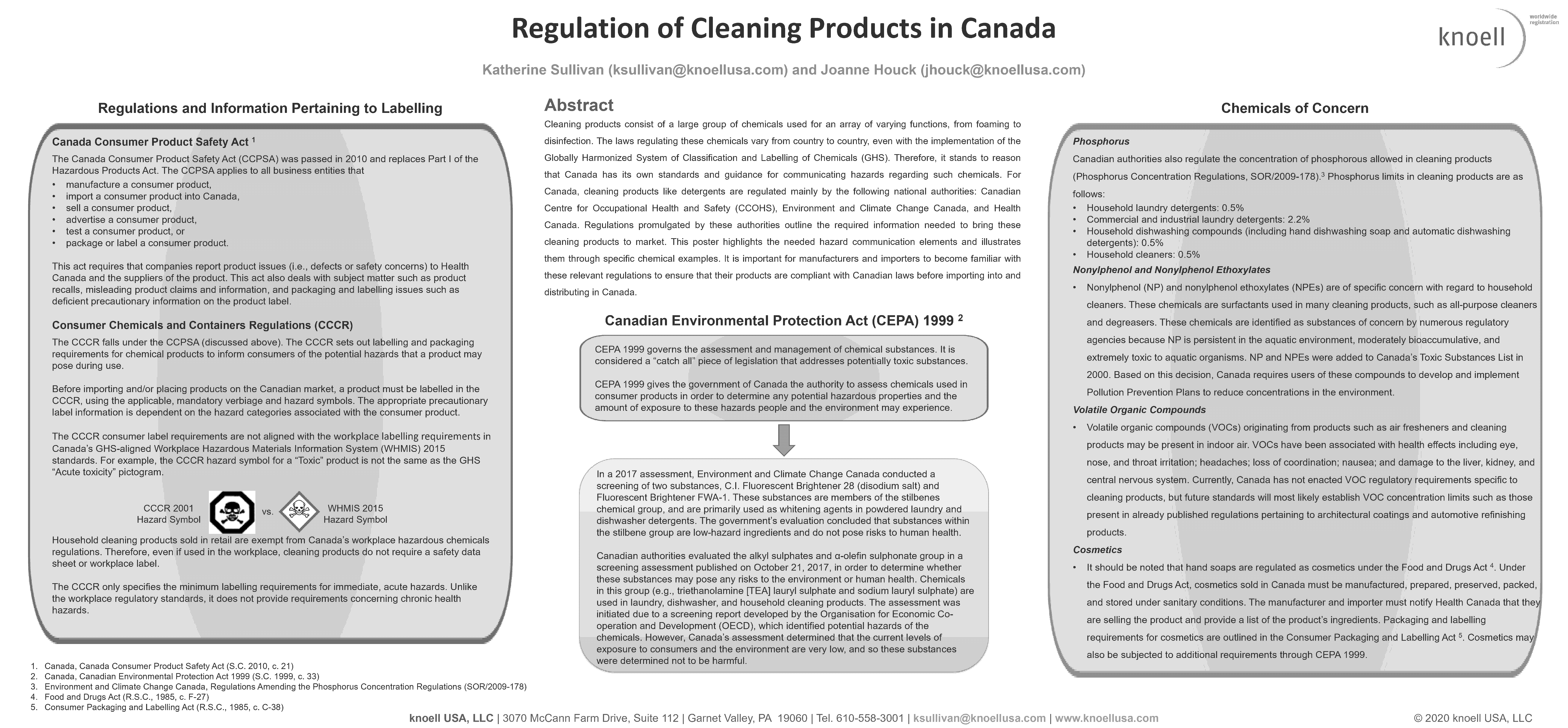 health canada cosmetic labeling requirements