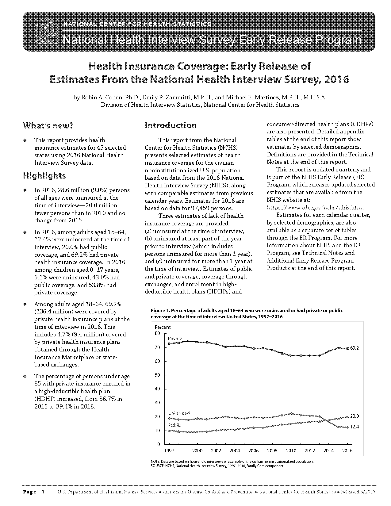 health insurance skyrocketed in florida