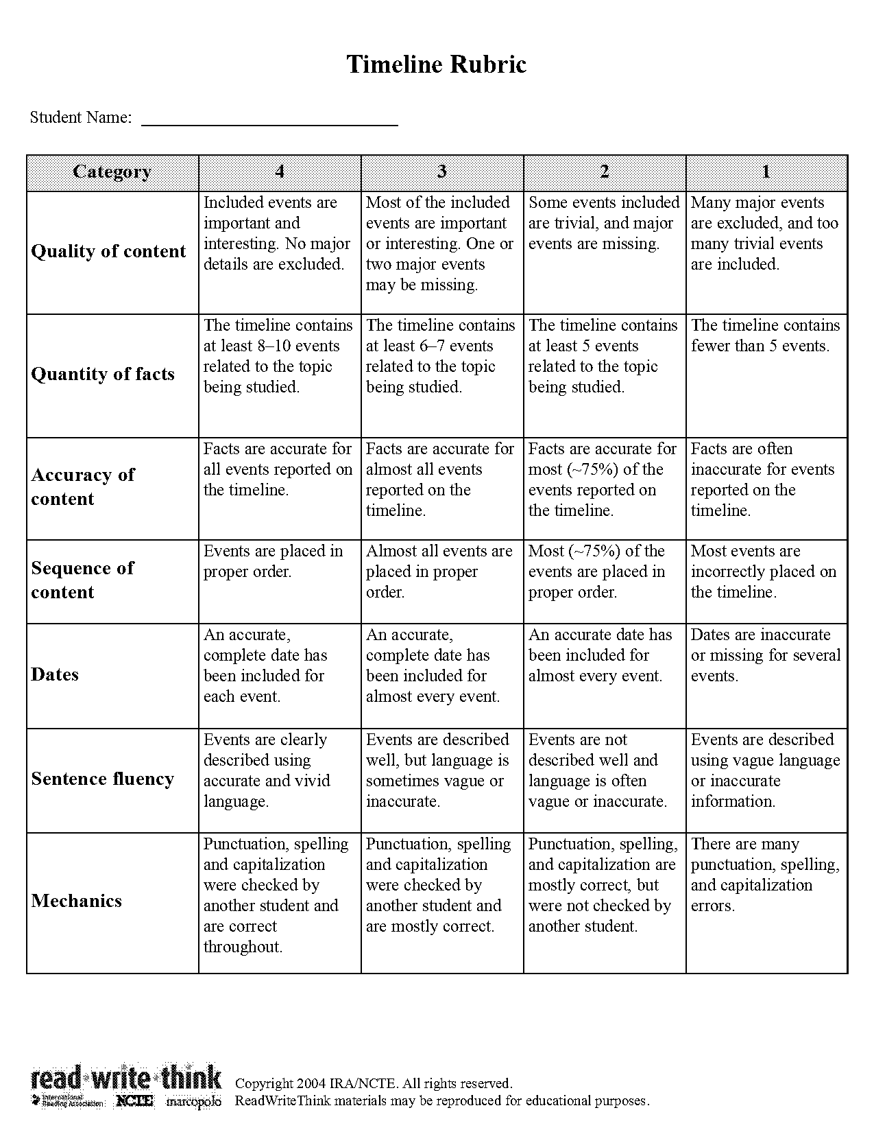 powerpoint timeline poster template