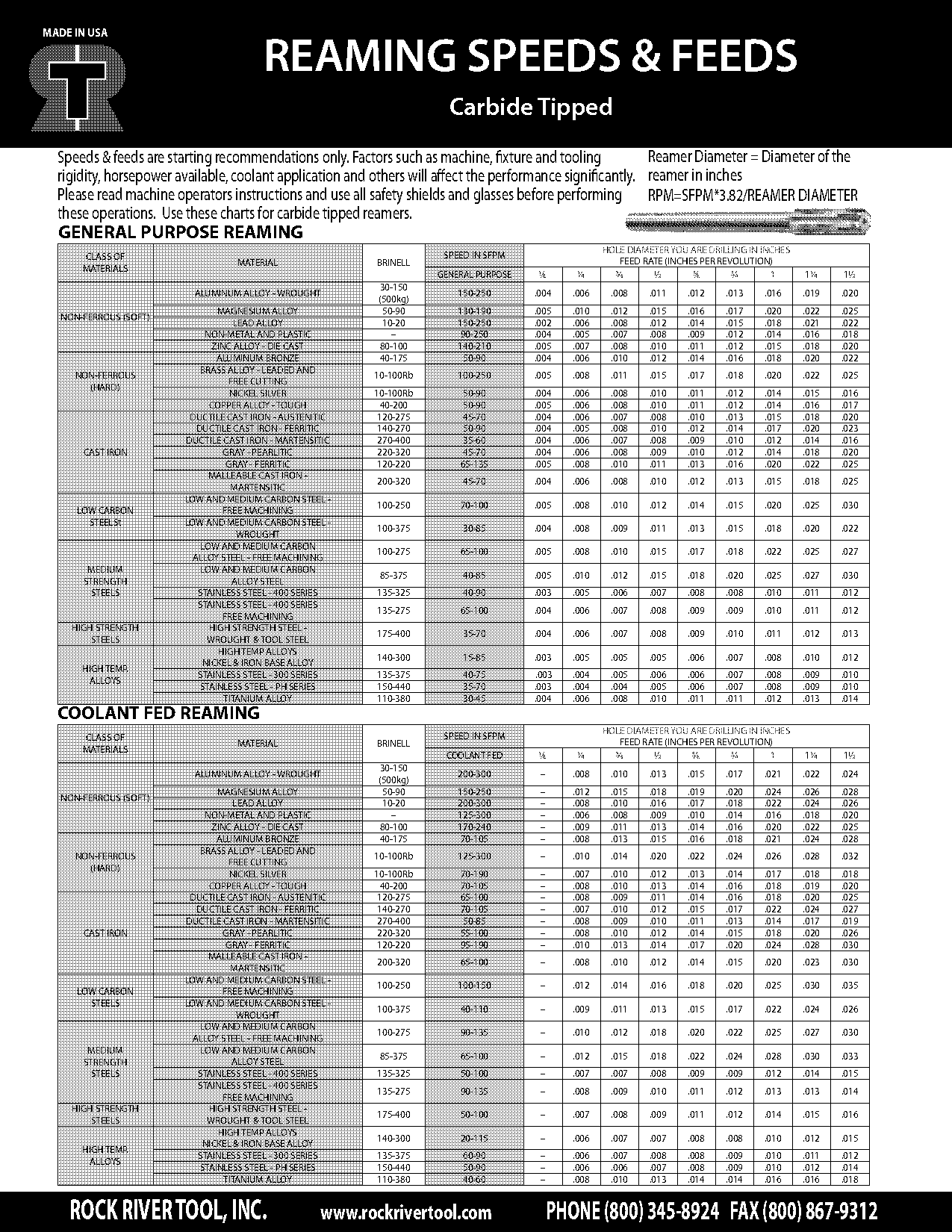 cnc machining steel free sample