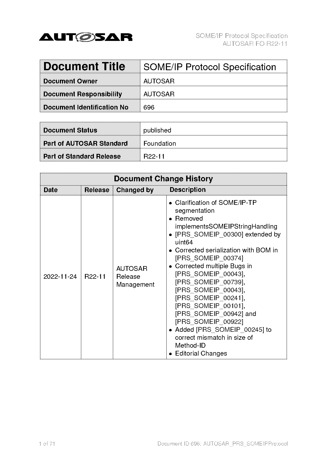 tcp protocol packet format