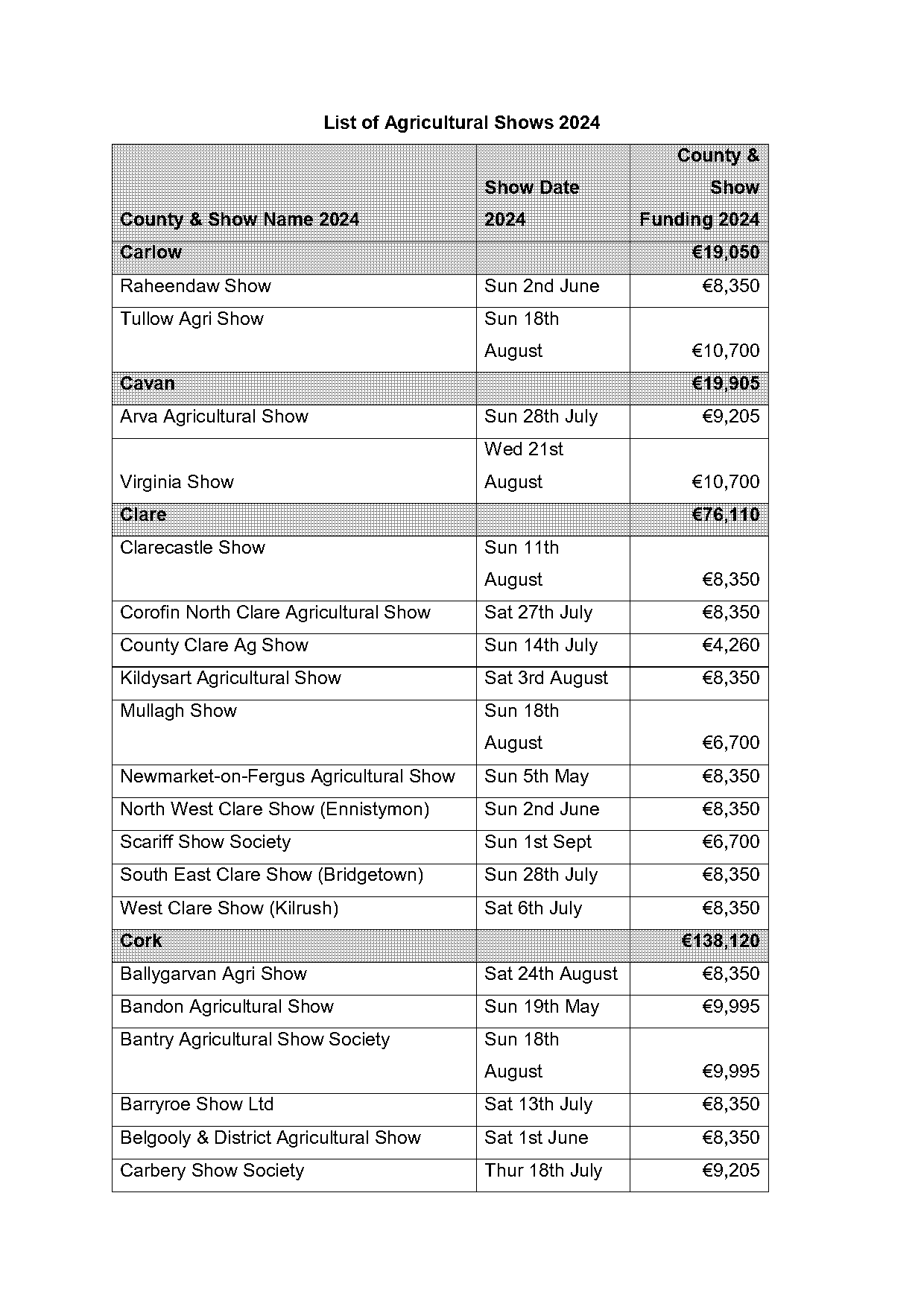 clare vs limerick tickets