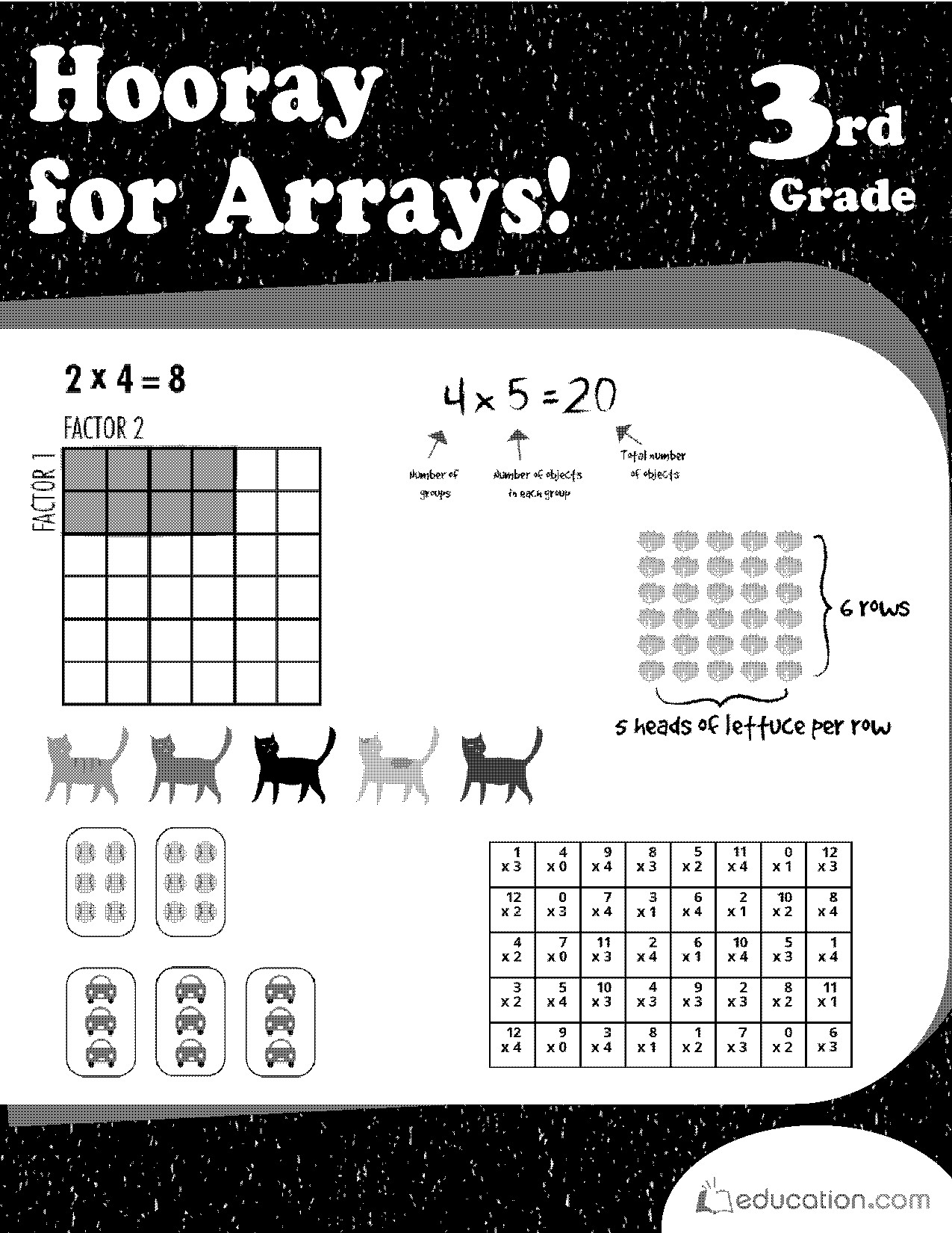 multiplication with arrays worksheets repeated addition word problems