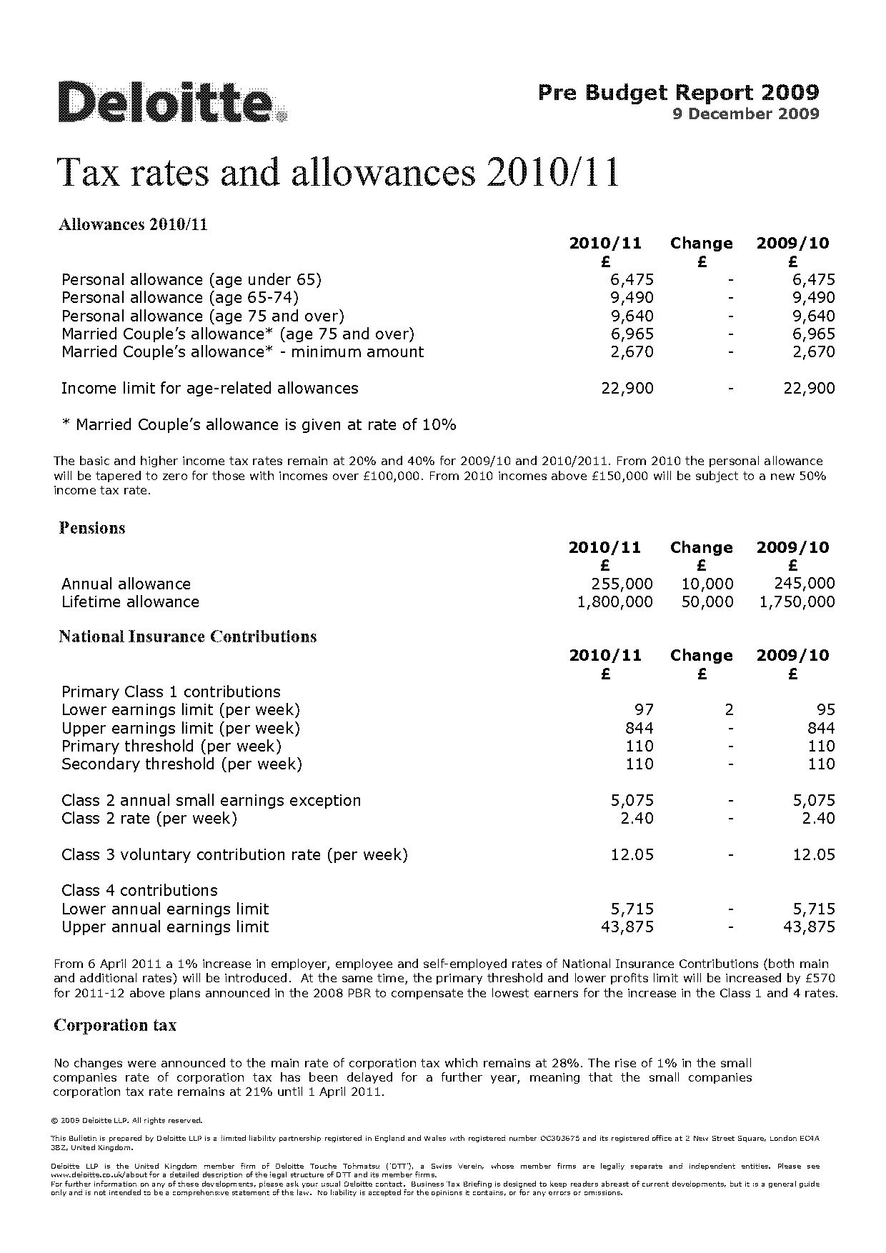 hmrc rates and allowances national insurance contributions