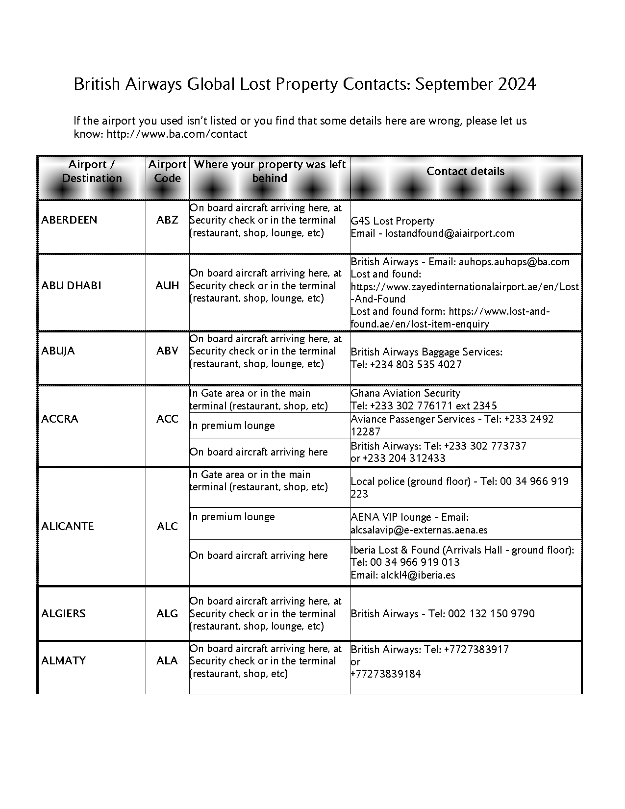 british airways flight schedules to mauritius