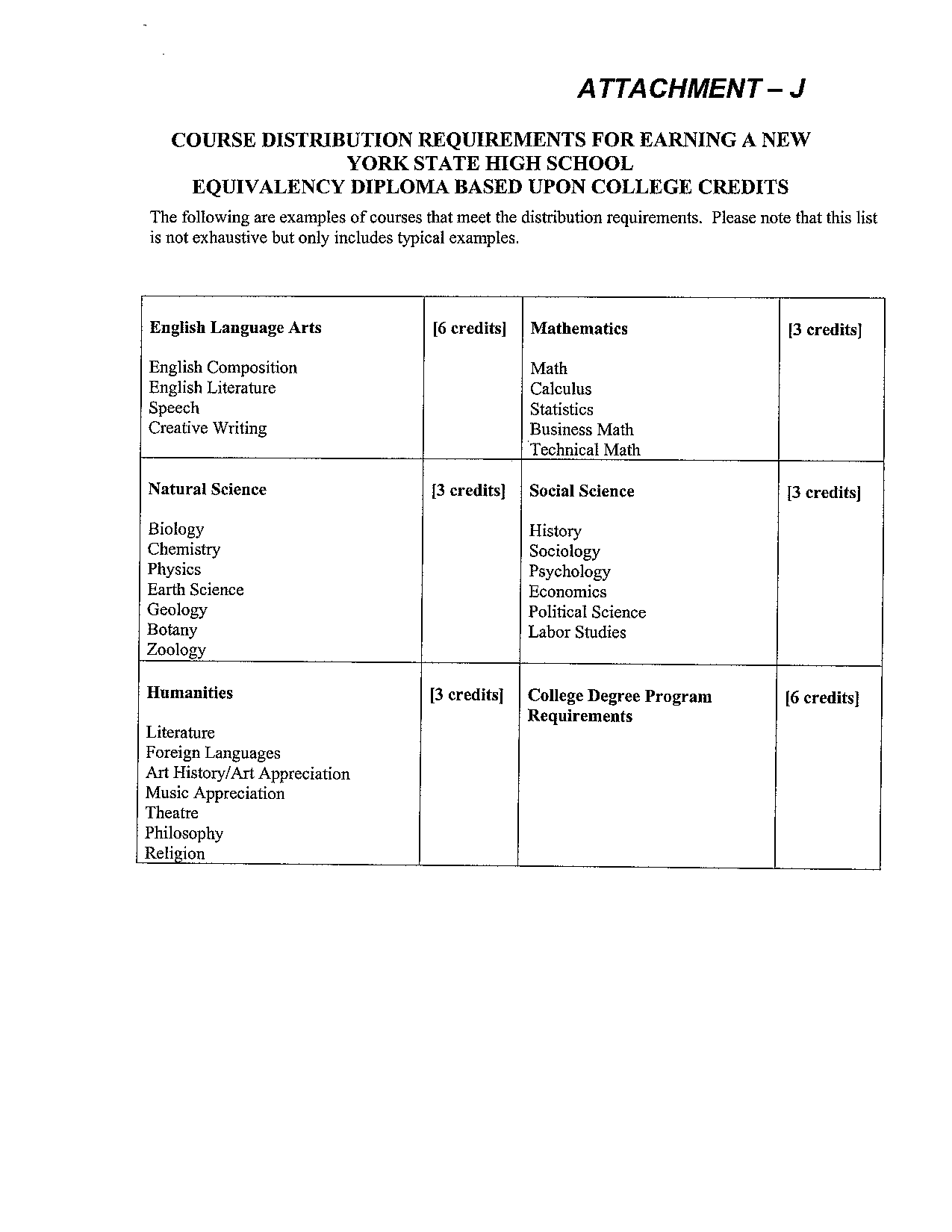 broome community college official transcript