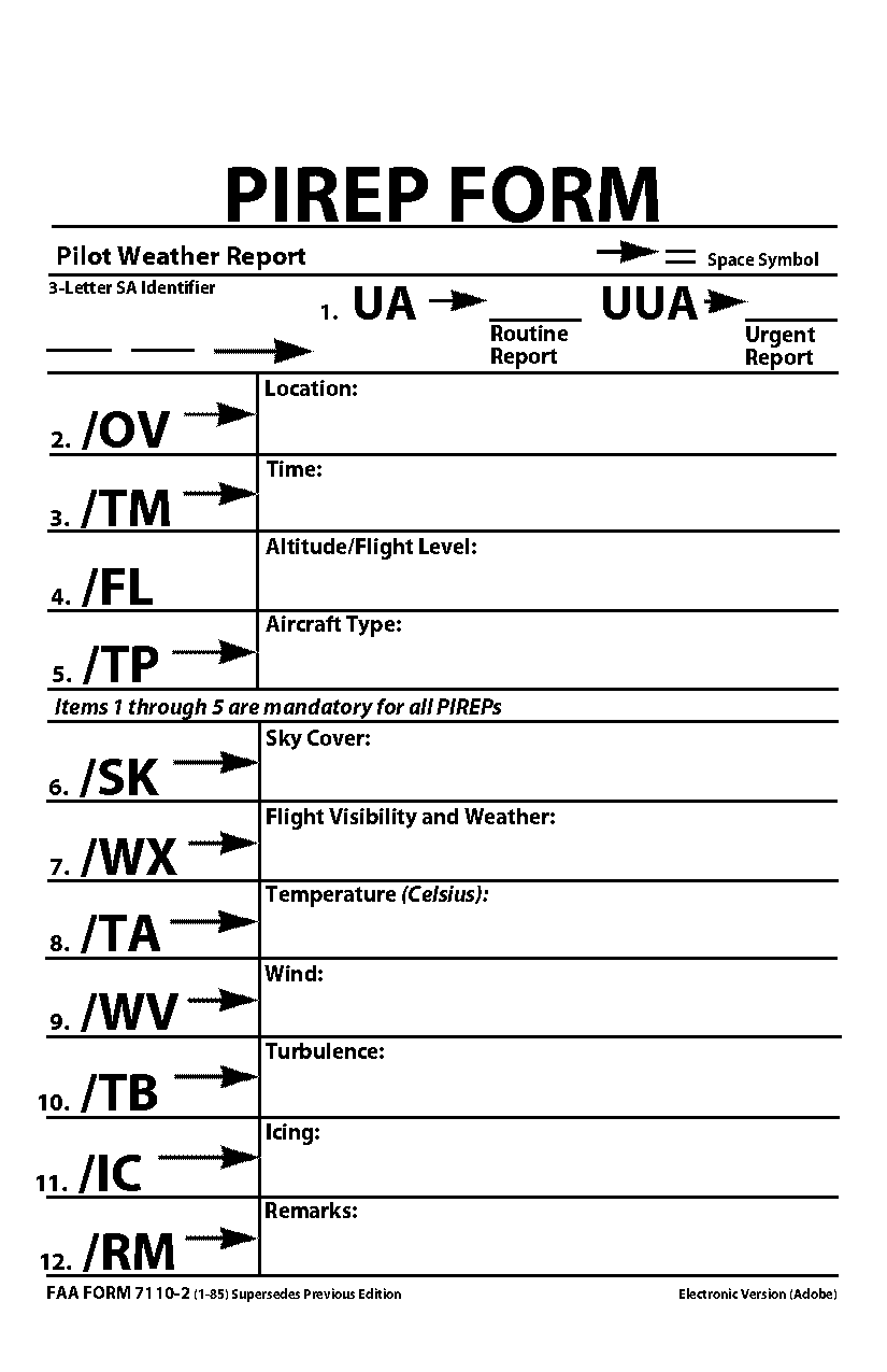 forms and reports cloud