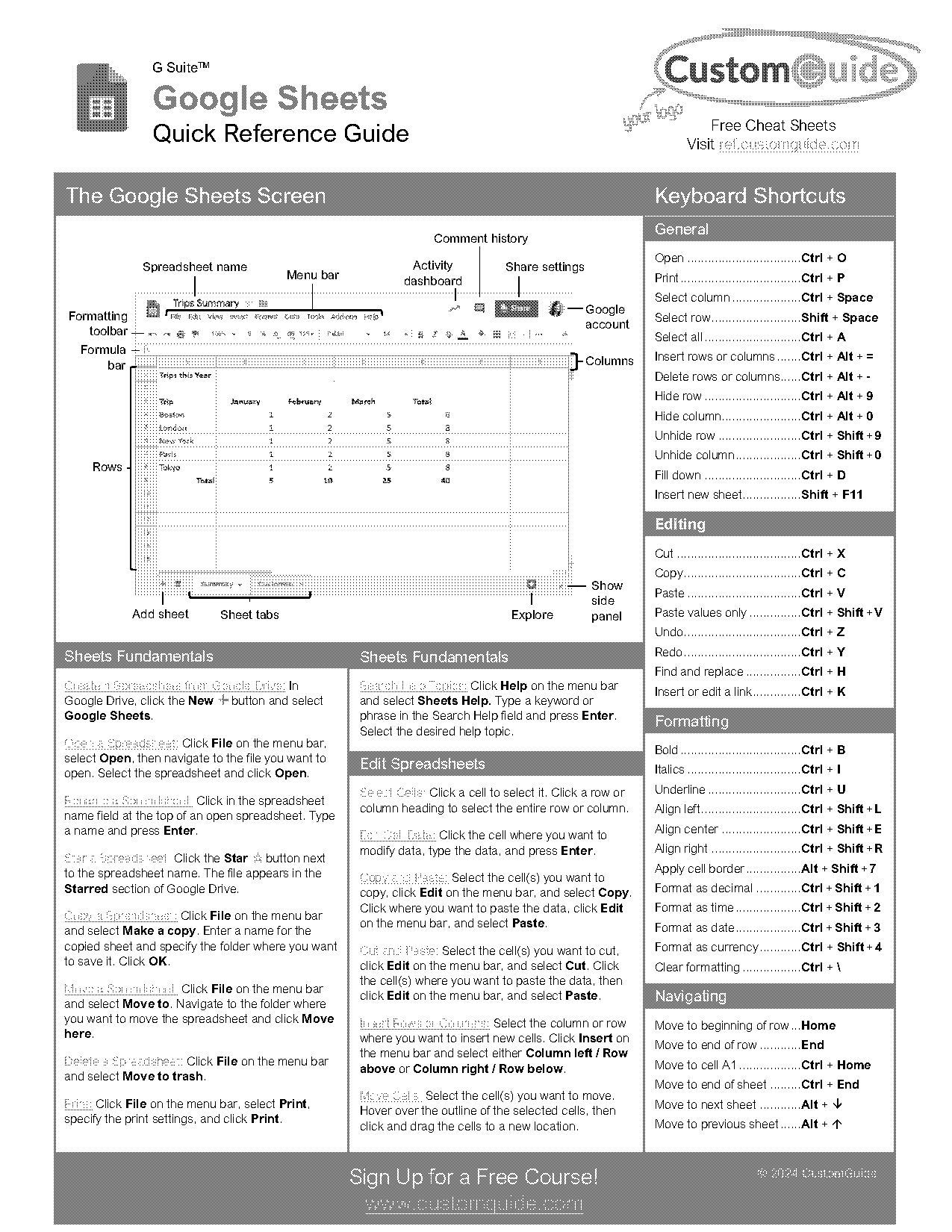 google sheets reference this cell