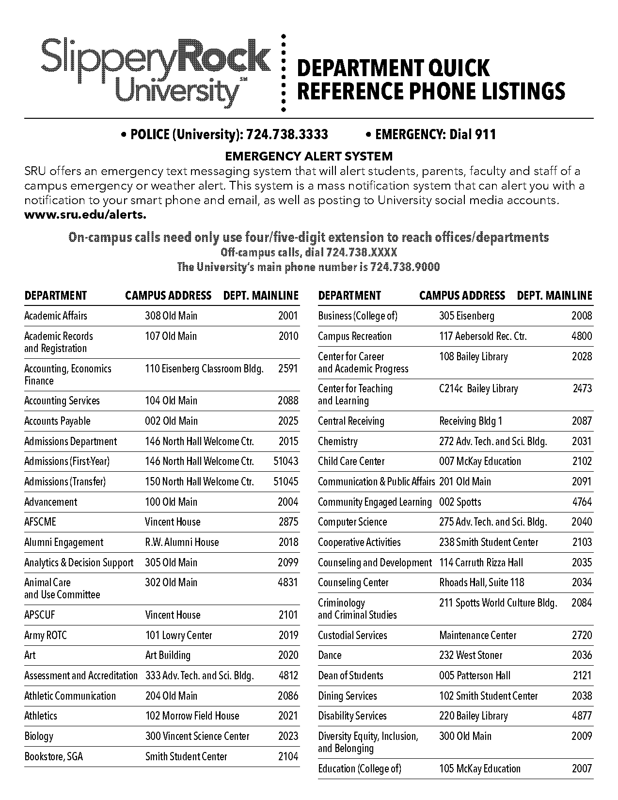 sru ticket office address