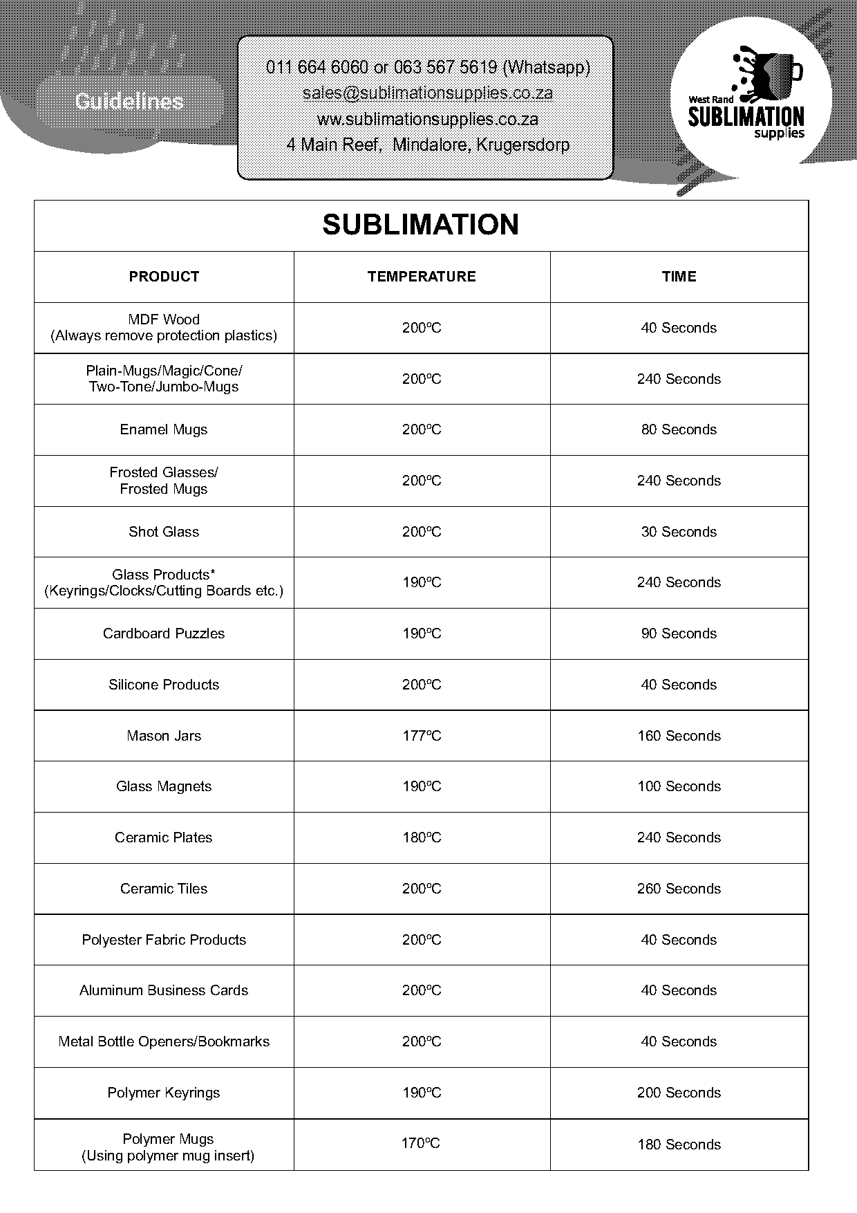 sublimation ceramic plates blanks