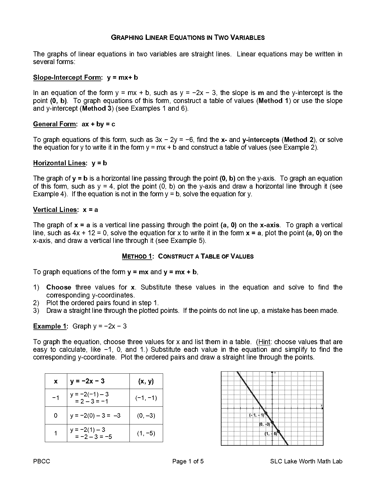 how to write in a straight line without lines