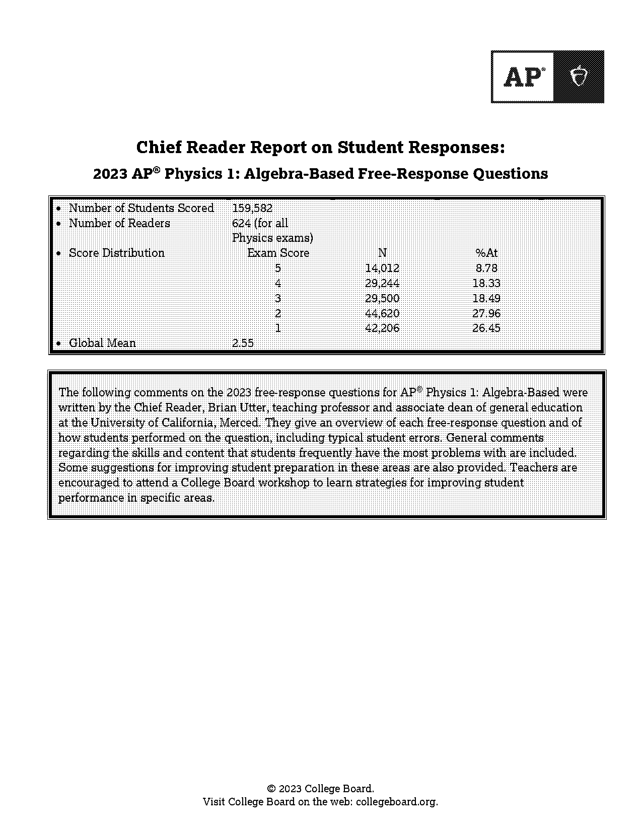 energy in simple harmonic motion lab report answers