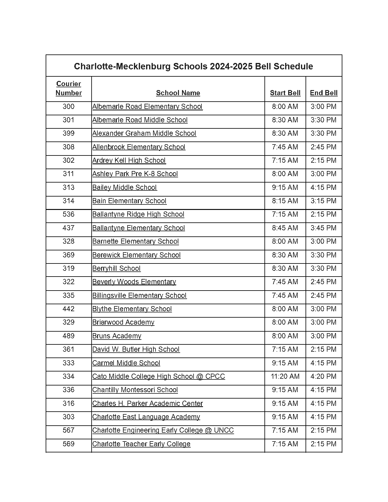 cato middle school period schedule