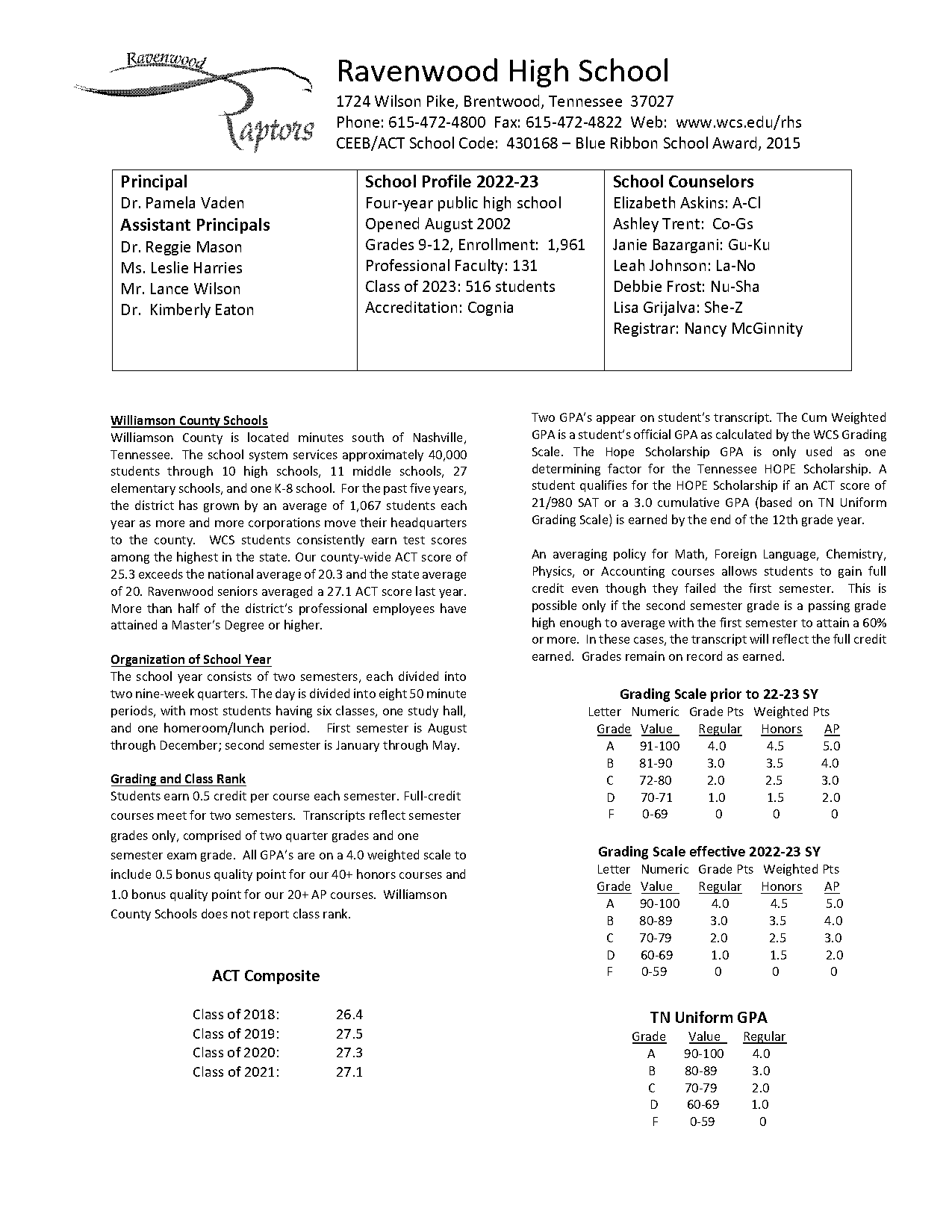 eckerd college typical act scores