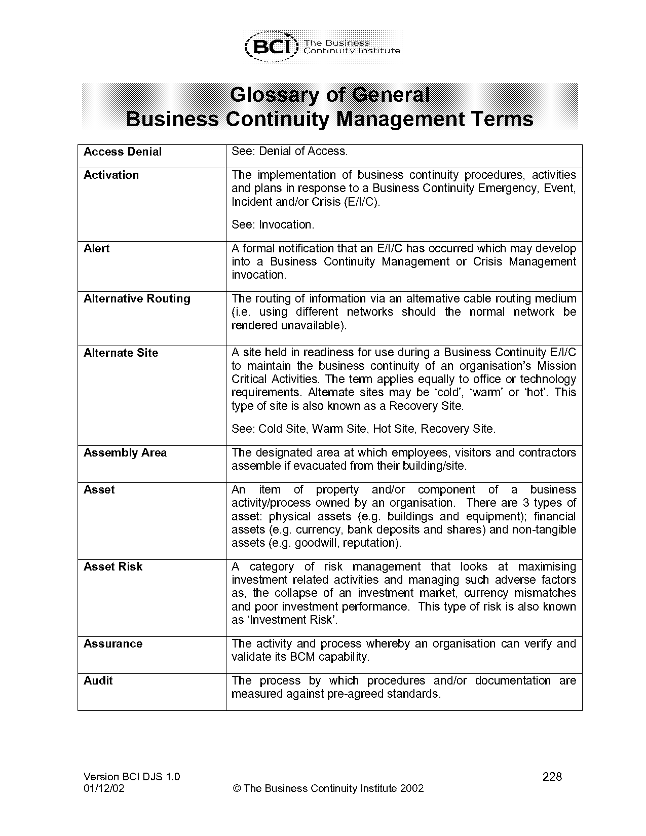 business continuity plan battle box